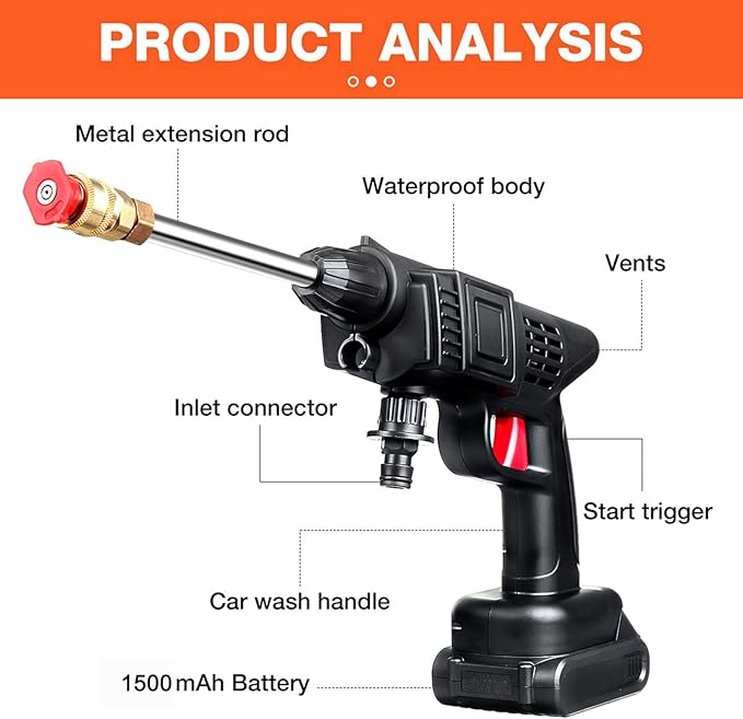 Wireless Pressure Washing Machine, Powerful 900 Psi Psi Wireless Pressure Washing Machine (US Plug)