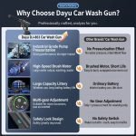 Cordless Garden & Car Wash Sprayer, 21V Lithium, Multi-Use Power Sprayer2