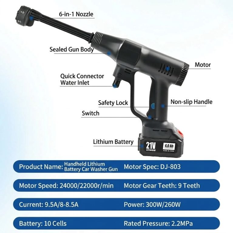 Cordless Garden & Car Wash Sprayer, 21V Lithium, Multi-Use Power Sprayer3