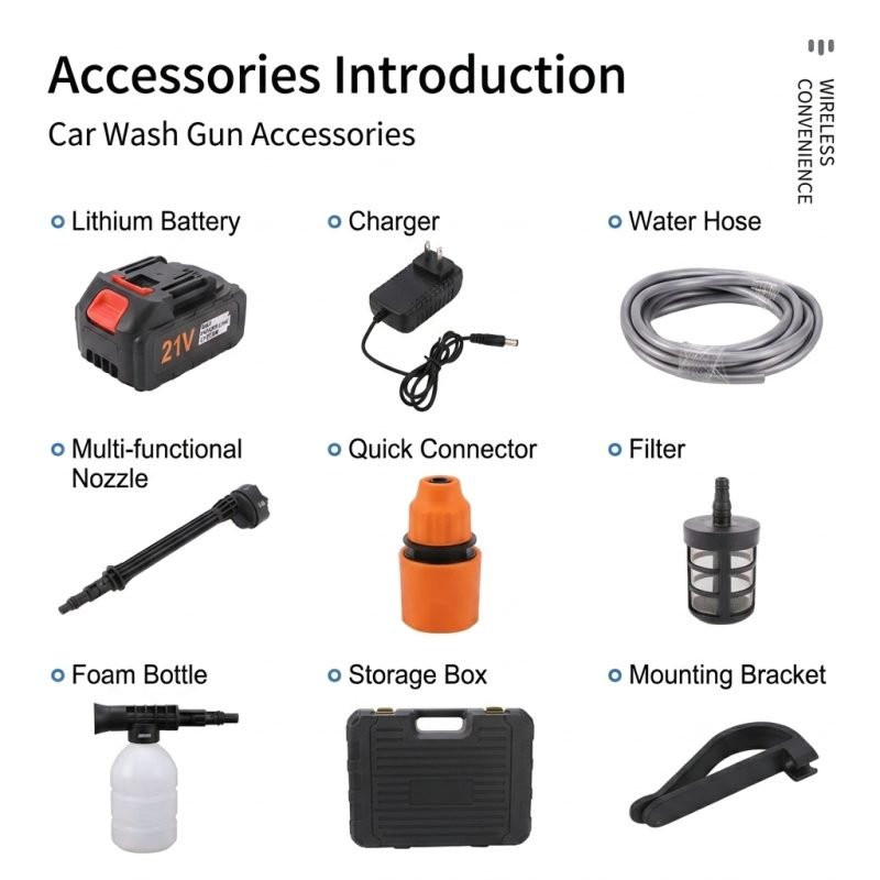 Cordless Garden & Car Wash Sprayer, 21V Lithium, Multi-Use Power Sprayer4
