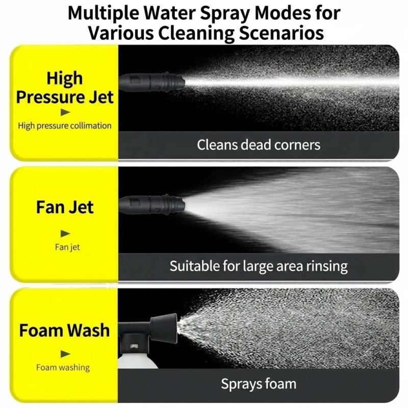 Electric Pressure Washer, 110V120V Corded Power Washer for Cars, Driveways & Decks3